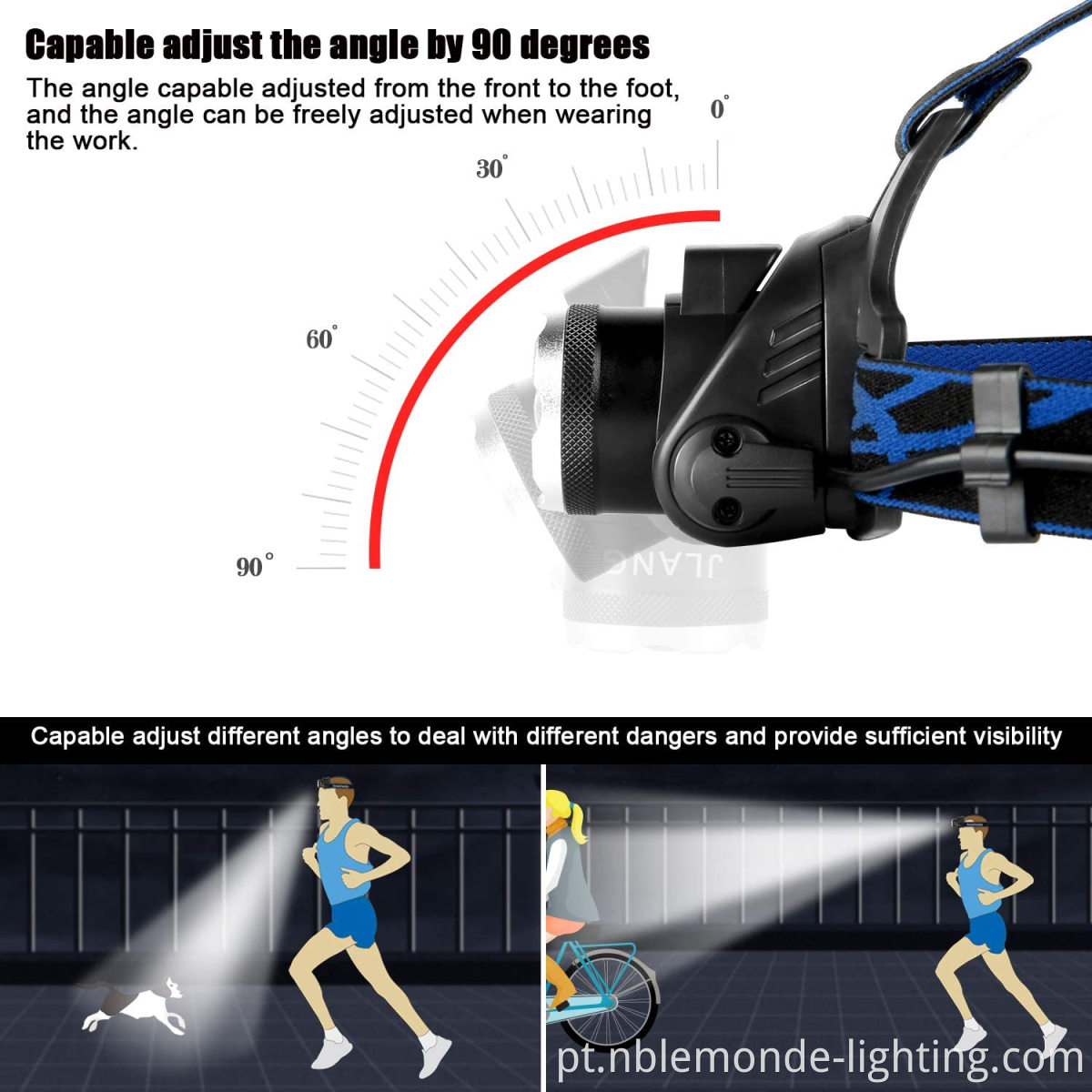 Supercharged USB Sensor Headlamp